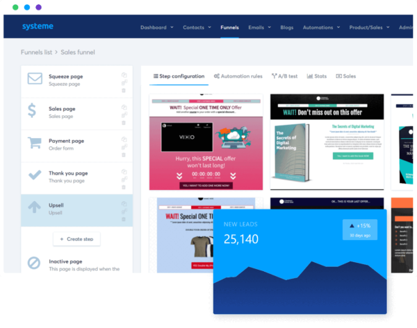 All-In-One Marketing  Platform
